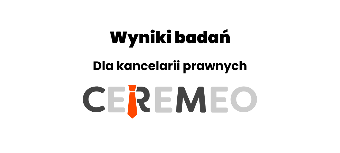  Jakie są Twoje wyniki? Sprawdź Sprawność Komunikacji w Twojej Firmie